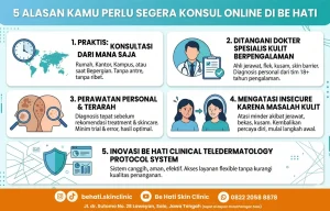 Konsultasi online di Be Hati