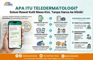 Teledermatologi Be Hati