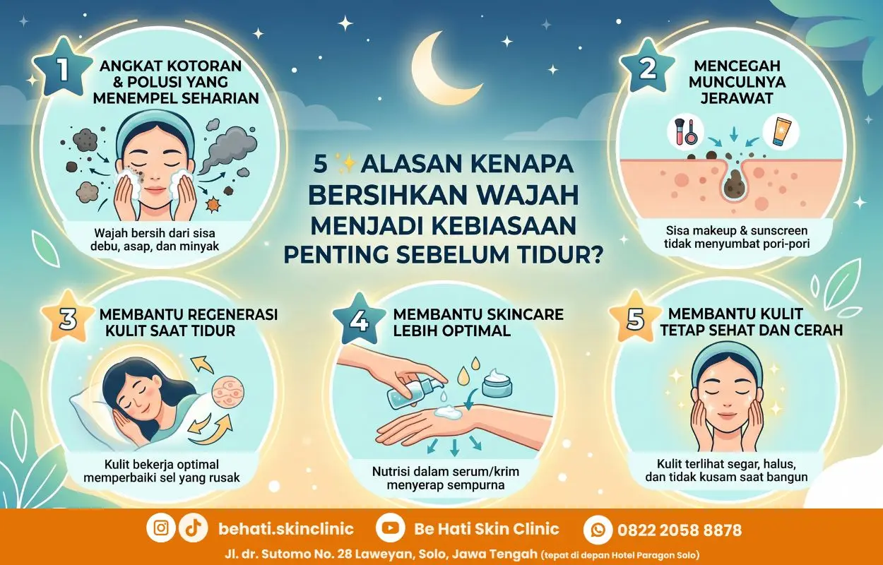 Perlu membersihkan wajah sebelum tidur