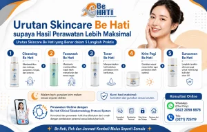 Ilustrasi urutan skincare Be Hati mulai dari cleansing, facewash, toner, krim pagi, hingga sunscreen.